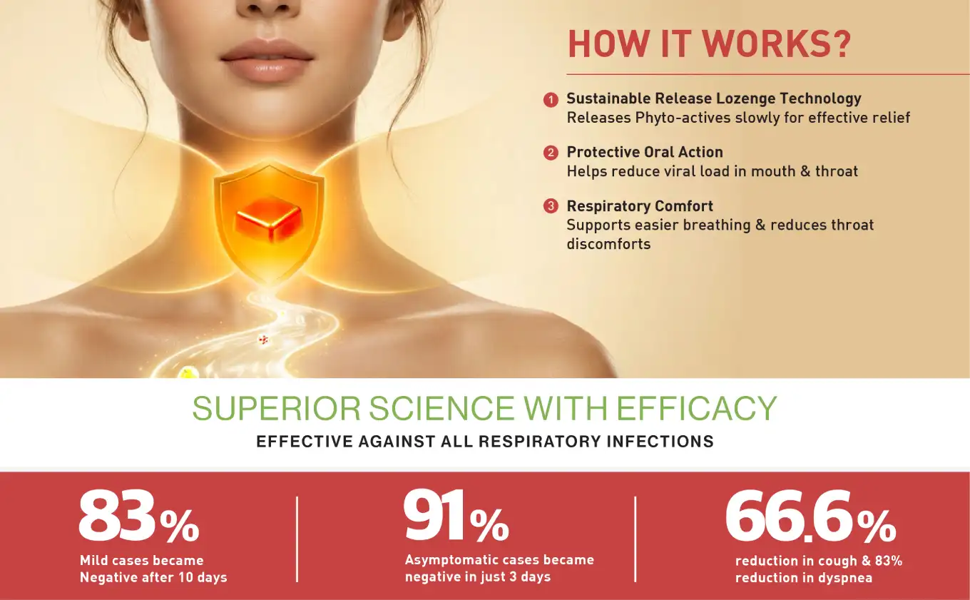 phytorelief-plus 21 Patented-Image