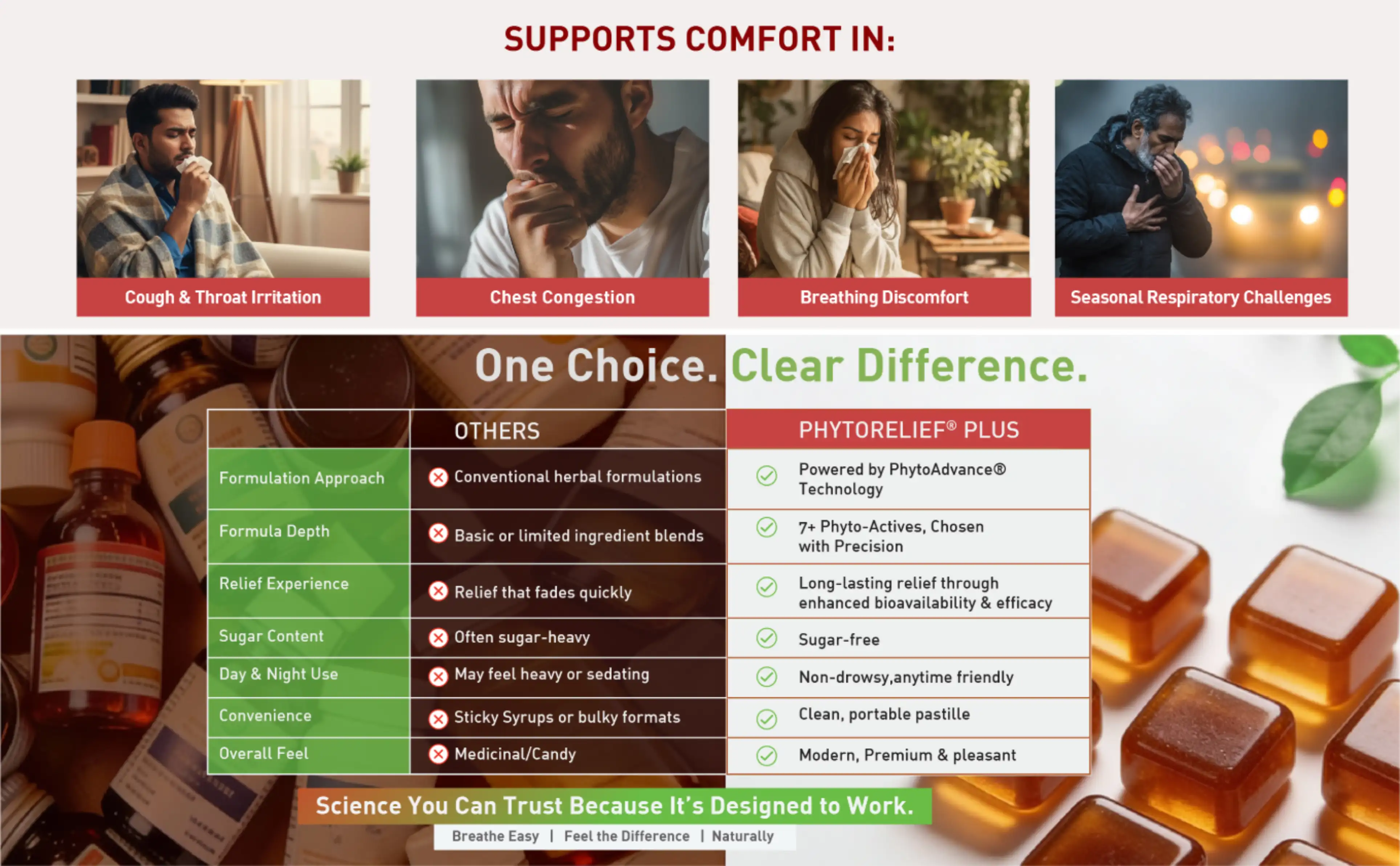 phytorelief-plus 23 Patented-Image