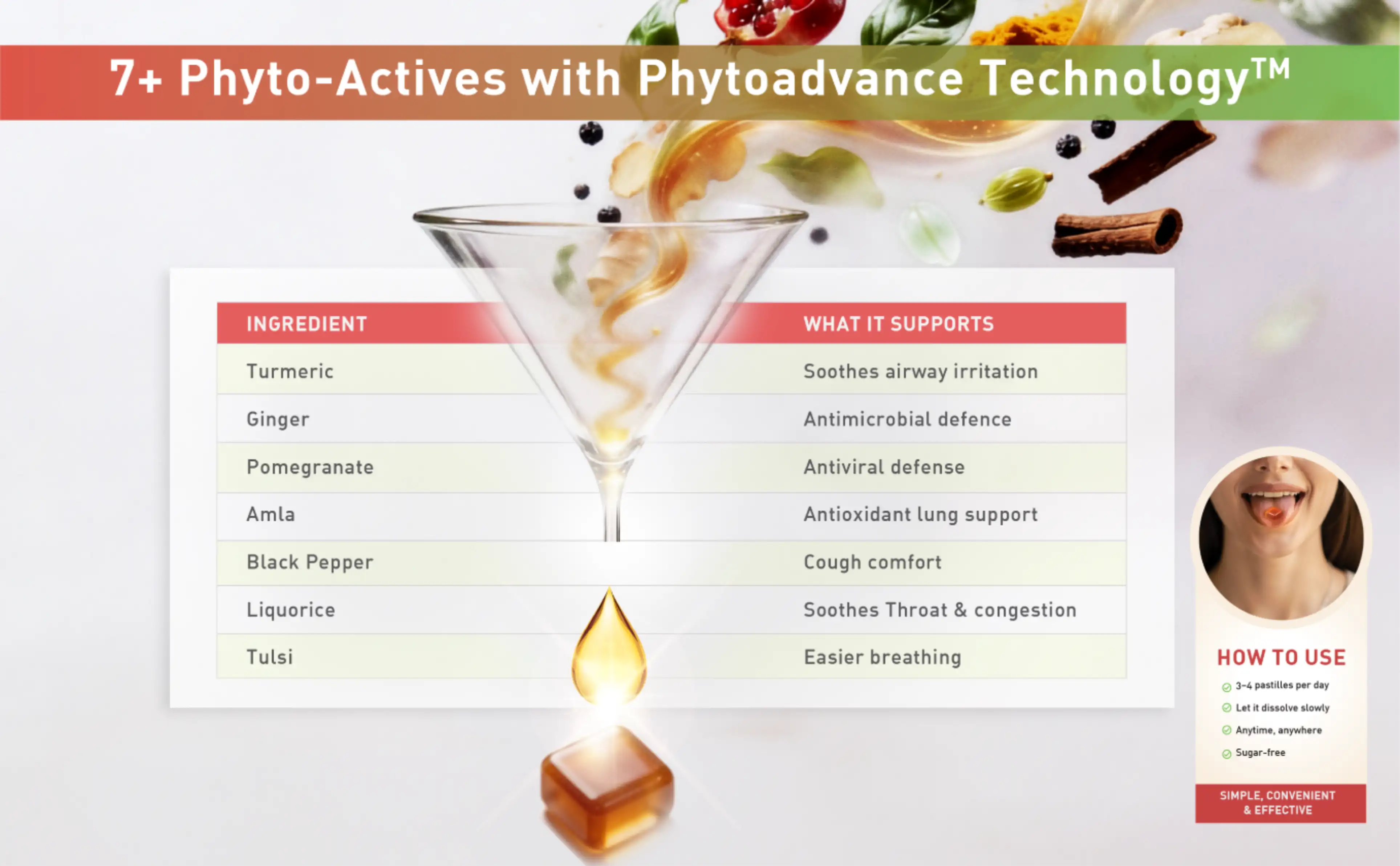 phytorelief-plus 24 Patented-Image